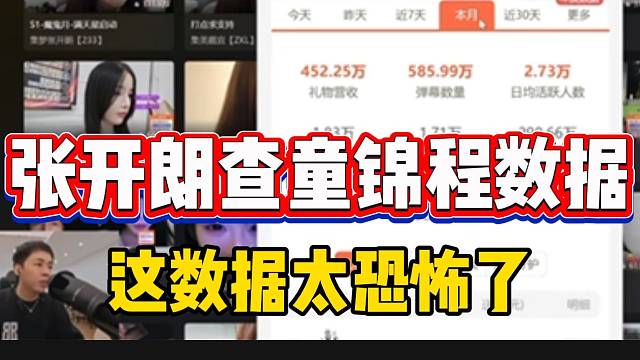 张开朗查童锦程hy数据，这数据太恐怖了！