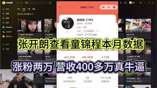 张开朗查看童锦程数据，涨粉两万，营收400万真牛逼