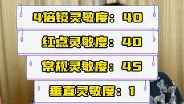 pubg职业选手04分享自用鼠标灵敏度，压不住枪的赶快来学！