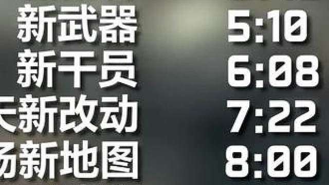 一口气看完S11赛季所有新内容 一口气看完S11赛季所有新内容，老太小队所有详细机制！新干员 新配件 新武器 航天改动 钓鱼 一次性全弄懂.mp4