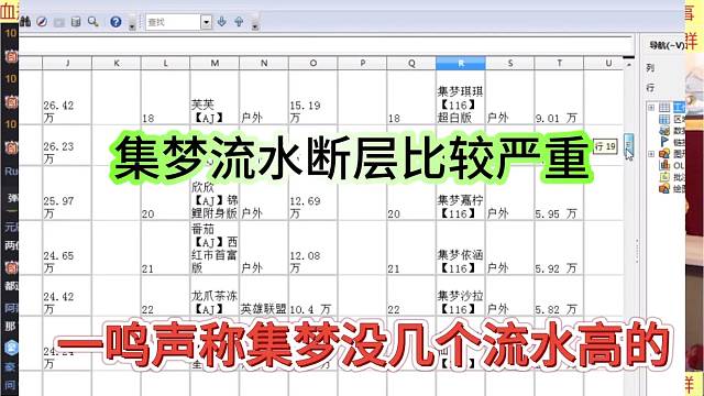 一鸣声称集梦没几个流水高，集梦流水断层比较严重