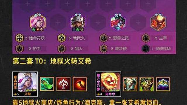 皎月婕拉霸榜，火转艾希崛起，金铲铲最新10套阵容推荐！