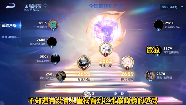 微凉重回前十！韩涵全程观战
