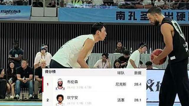 “这可是上赛季NBA得分榜第五的人，怎么还是空篮上不进，投篮三不沾”