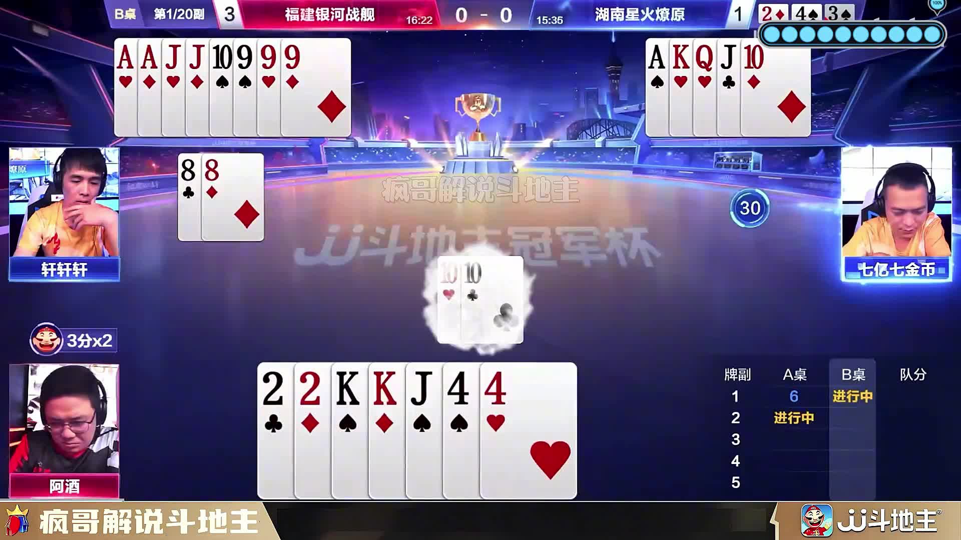 斗地主阿酒的水平咋样？