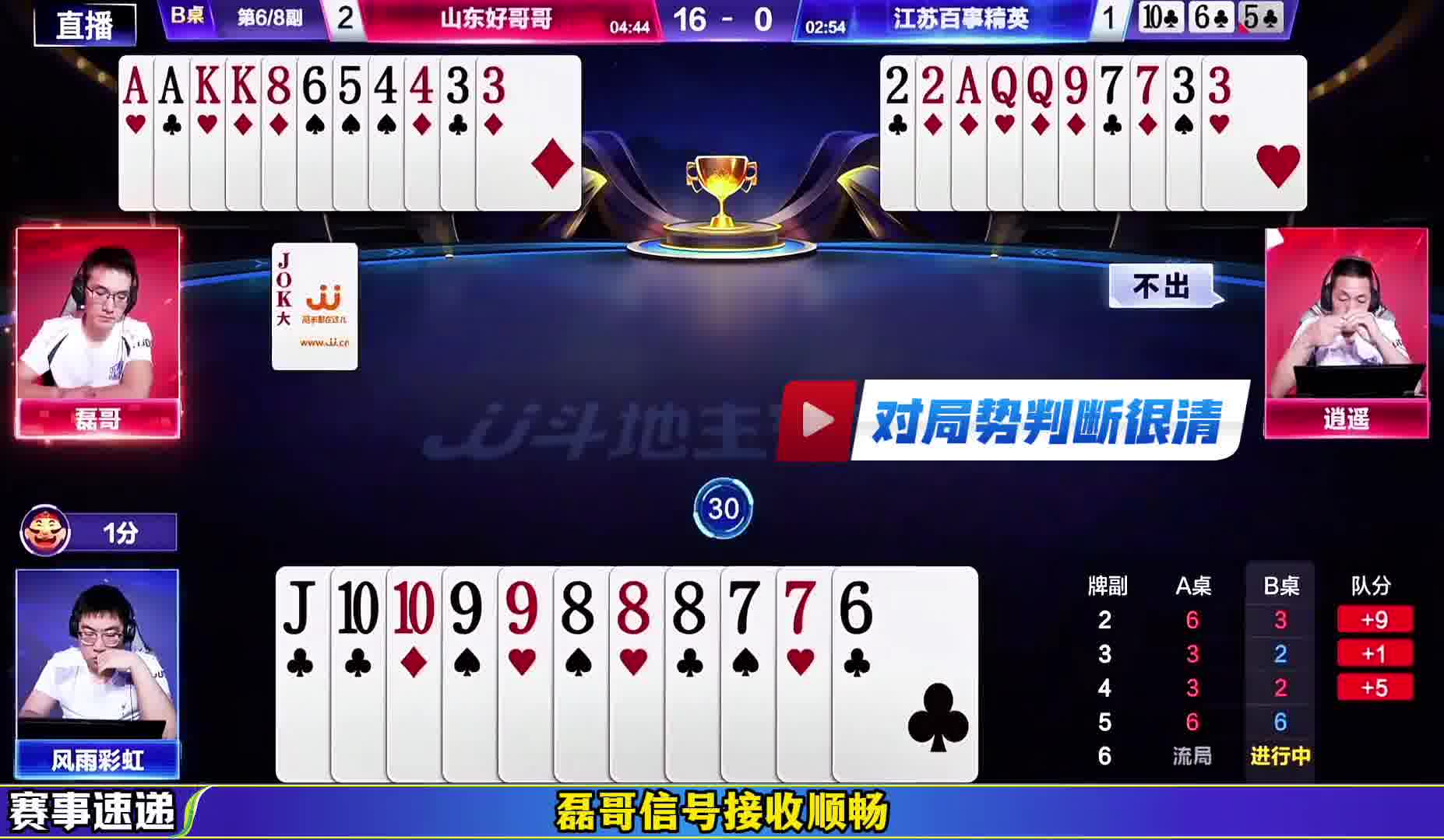 逍遥牌风还是那么犀利呀！