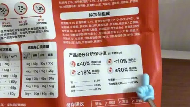 猫长期吃这类猫粮的危害