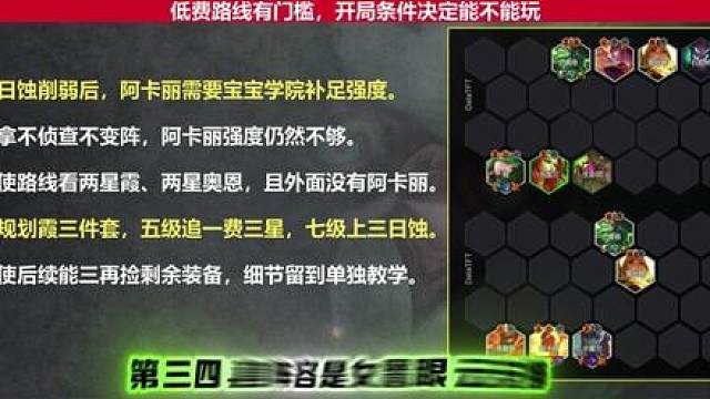 95版本18.2的阵容全解析 95版本18.2的阵容全解析，从版本环境到阵容推荐讲清楚，18.2版本所有的你应该知道的这种细节