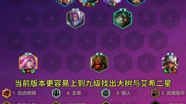 【主宰野兽双C】中豹女史诗级加强！七至九级的经验值大幅下调！过度丝滑的同时非常容易成型！【三回血流主宰猎人艾希】中大树直接进阶为最高水平的条形码坦克！搭配加强后的猎人艾希强度非常超模！