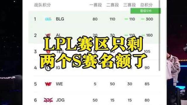 四争二！LPL赛区只剩两个S赛名额了！