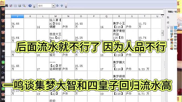 一鸣谈集梦大智和四皇子回归流水高，后面流水就不行 因为人品