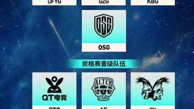 中国大师赛S3战队速览
7支战队集结完毕，蓄势待发 
今日17:00正式开赛，精彩对决一触即发！