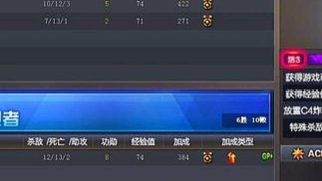 跟旧少和砍40！