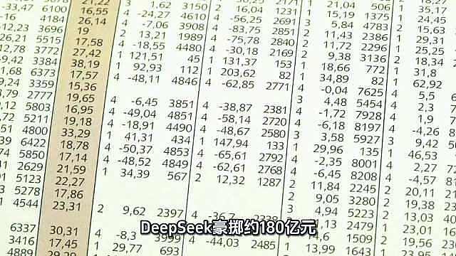 华为#
DeepSeek砸下约180亿，向华为采购16万颗昇腾芯片！这批芯片主要用于AI推理，落地乌