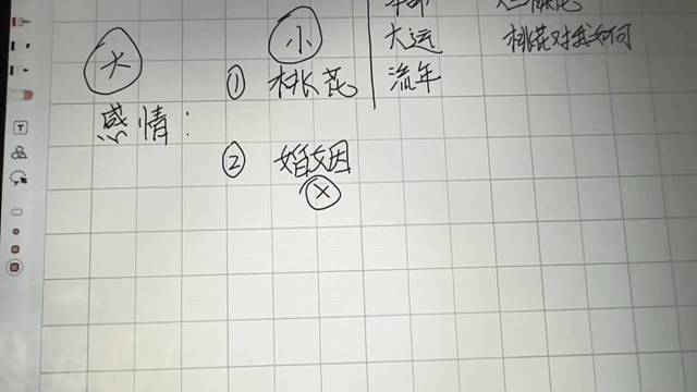 在学了在学了 最后一大板块