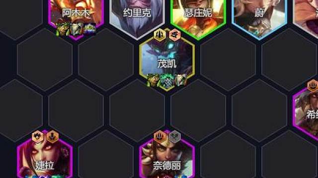 学会这套六主宰flex，你就能把别人当猪宰