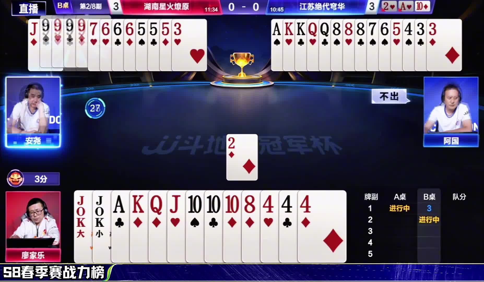 S8春季赛战力榜第九名安尧！