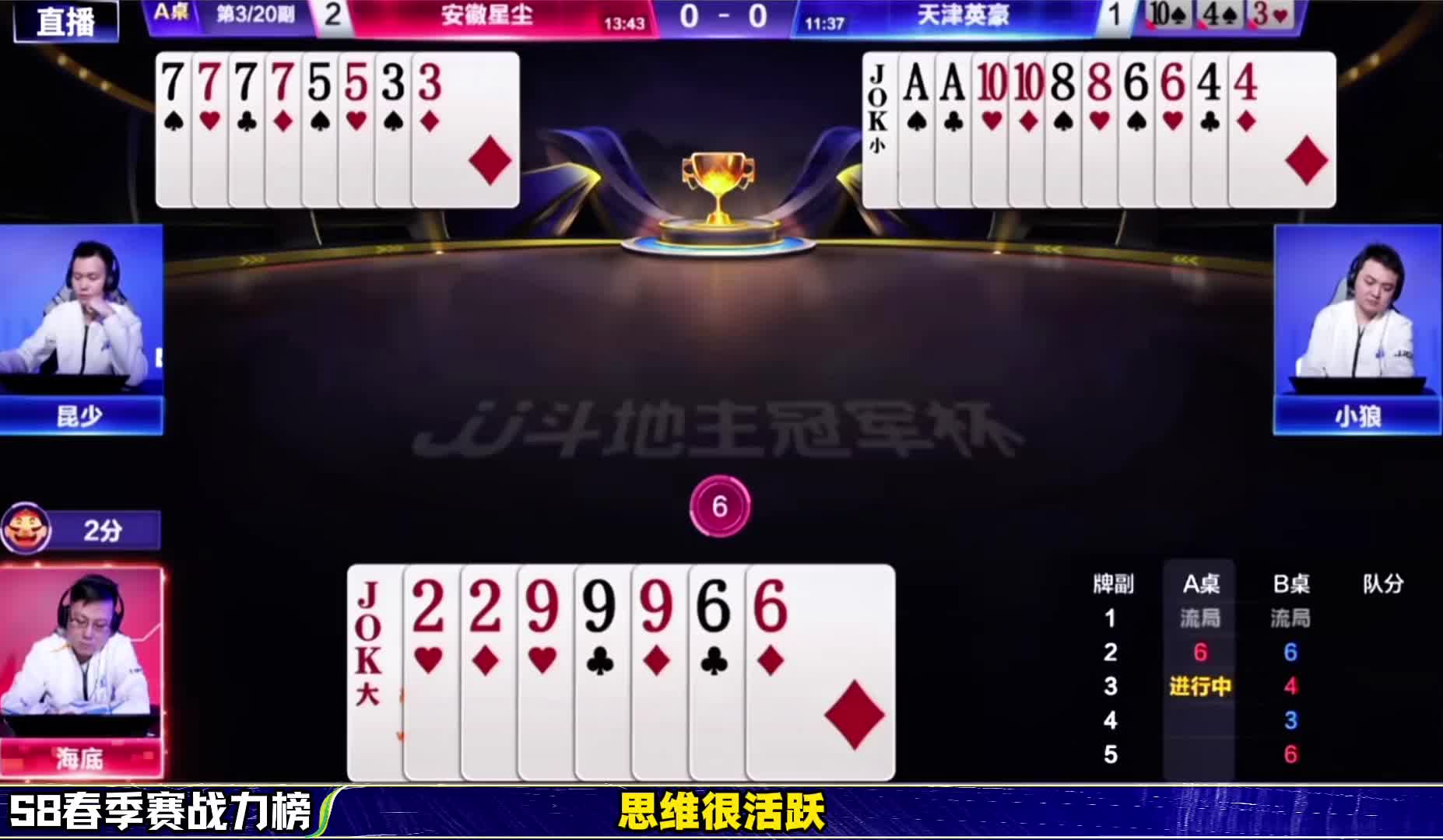 S8春季赛战力榜第八名海底！