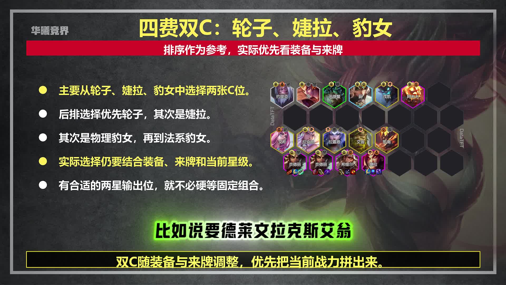 最强势的阵容六主宰flex 最无脑，最强势的阵容，六主宰flex到底怎么玩？一个视频从Flex技术到装备到上限教会你六主宰的所有细节