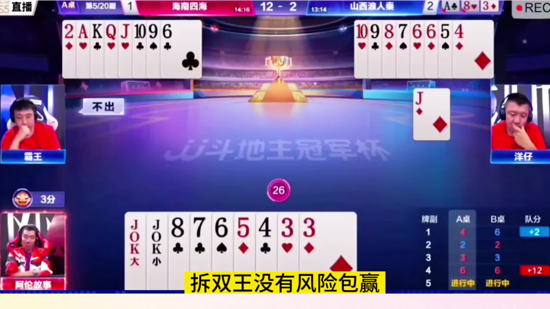 连续反转看蒙圈了