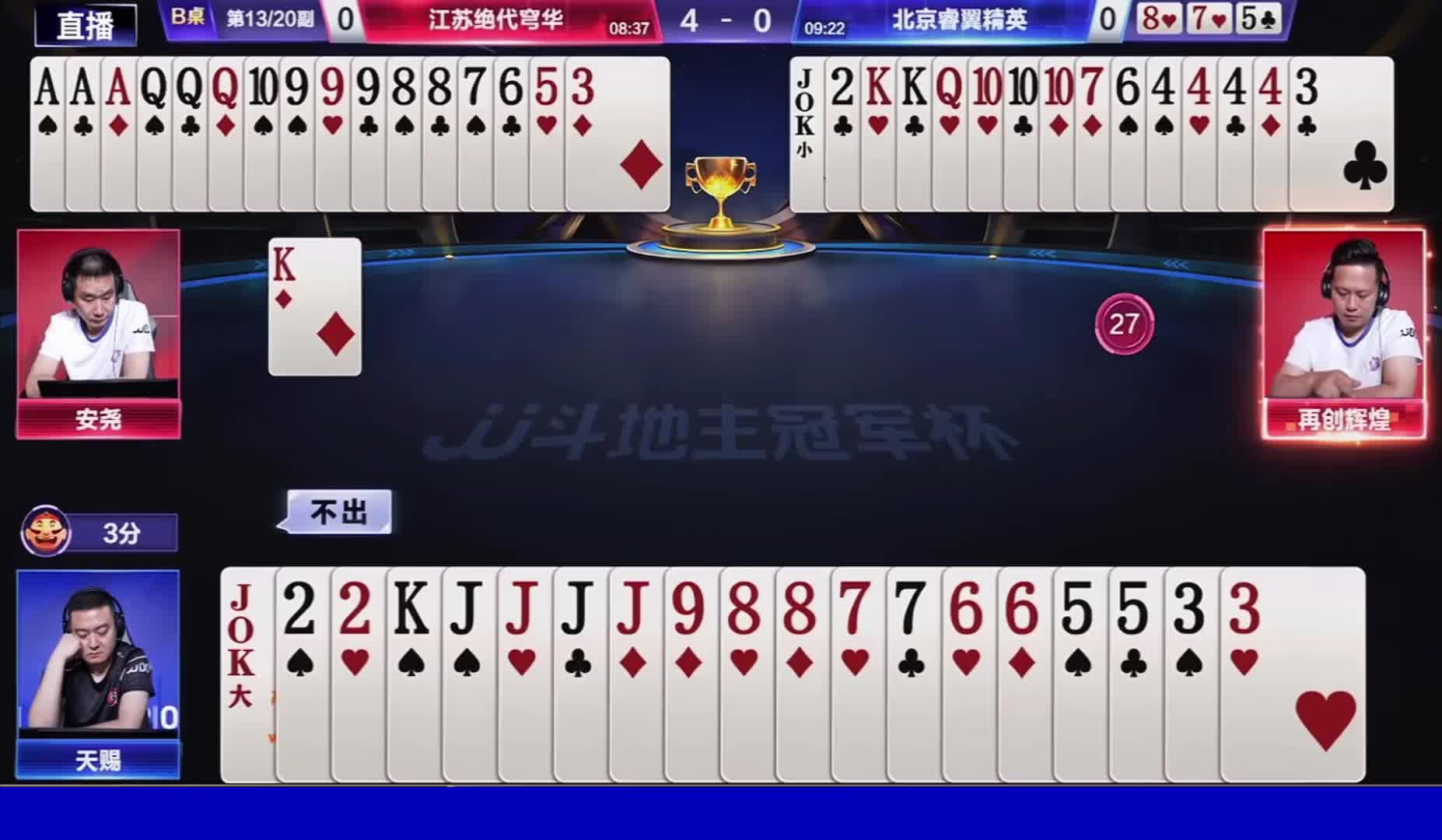 江苏绝代穹华4。3北京睿翼精英夺冠！再创辉煌MVP！ 北京睿翼精英收获亚军