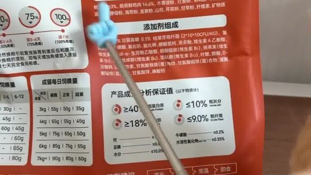 劝告养猫人，别盲目喂猫粮