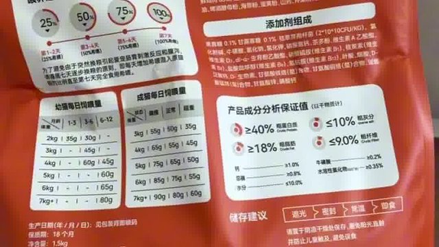 听我一句劝，不要再喂这类猫粮