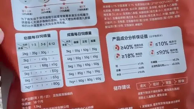 鲜肉 烘焙的好猫粮，营养口感双暴击！
