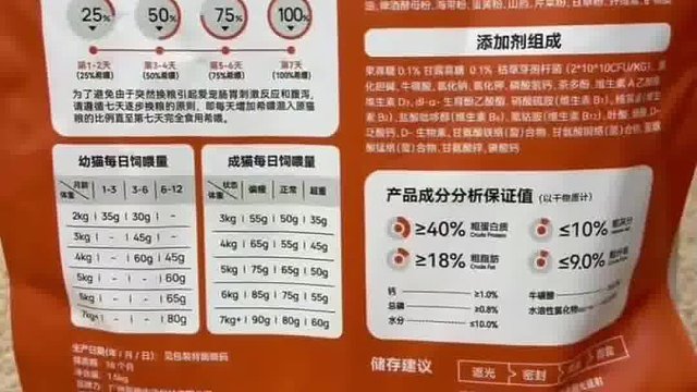 风很大的烘焙猫粮，业余测评一下