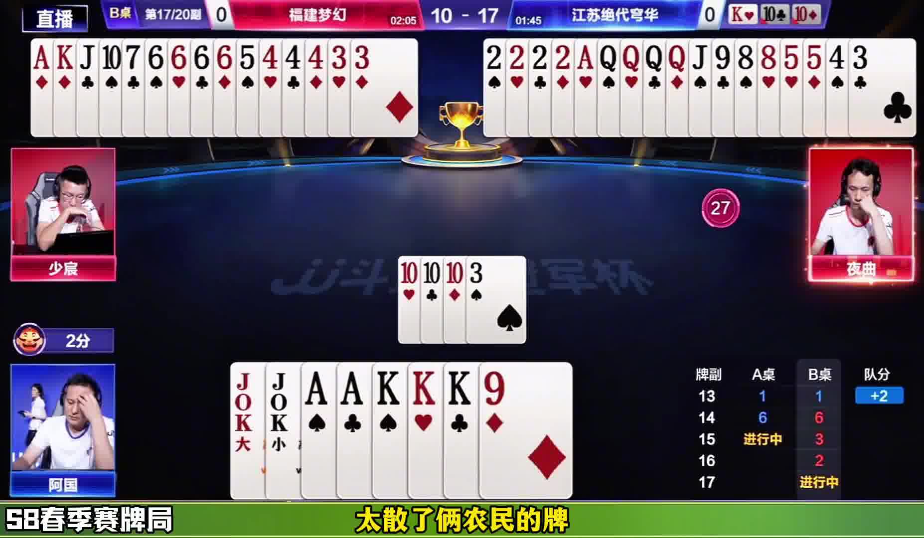 阿国这边赢了两炸，明牌看，这边农民有机会吗？