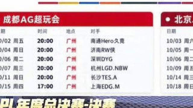 年总各战队赛程出炉！