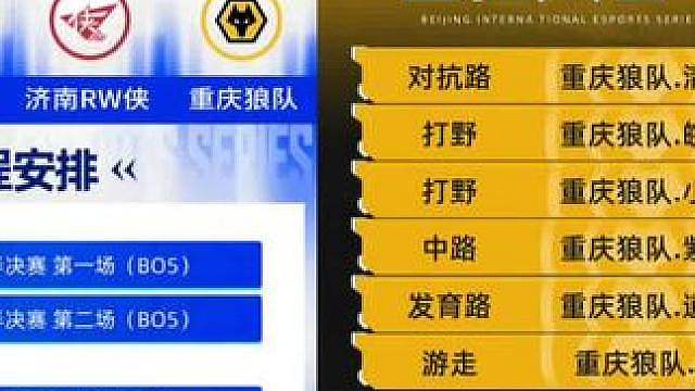 狼队真的要夺冠了 这次不会亚军了 北京国际电竞周将于9月25/26号举行总决赛