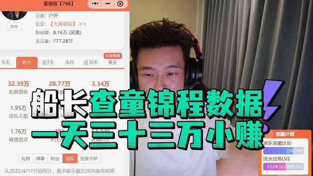 船长查童锦程数据一天三十三万小赚