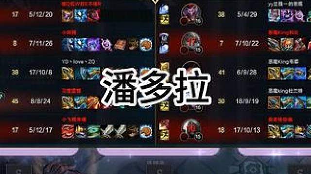 被迫拿了潘多拉