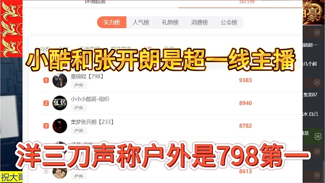 洋三刀声称户外是798第一，小酷和张开朗是超一线主播