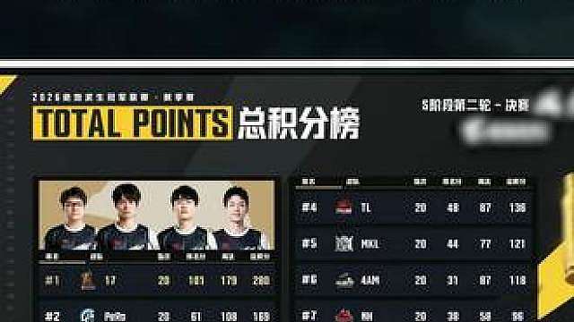 17单日三鸡明明极限一打五吕布再现，4am手雷开荒被一雷三响