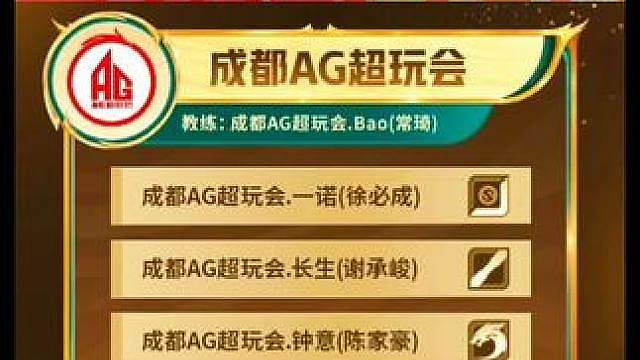 AG年总大名单出炉！准备夺冠