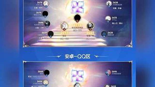 距离S44赛季巅峰定榜仅剩9个小时，谁将拿下S44赛季巅峰第一？今晚20:30， 和 一起来小王直播间见分晓！