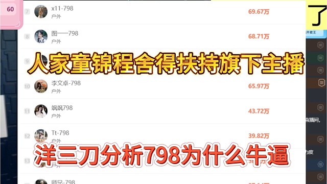 洋三刀分析798为什么牛逼，人家童锦程舍得扶持旗下主播