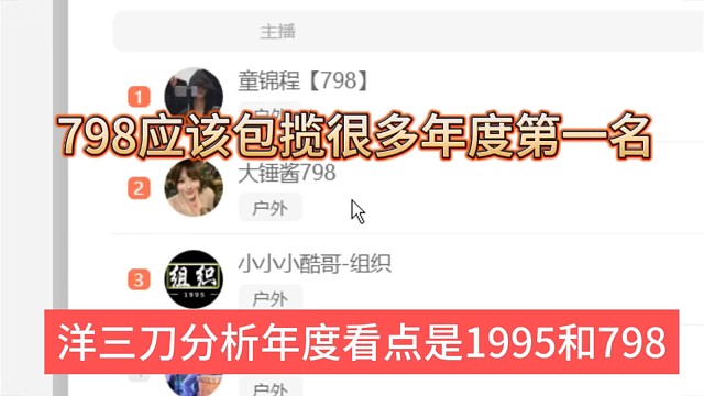 洋三刀声称798包揽年度第一名，看点是1995和798干上