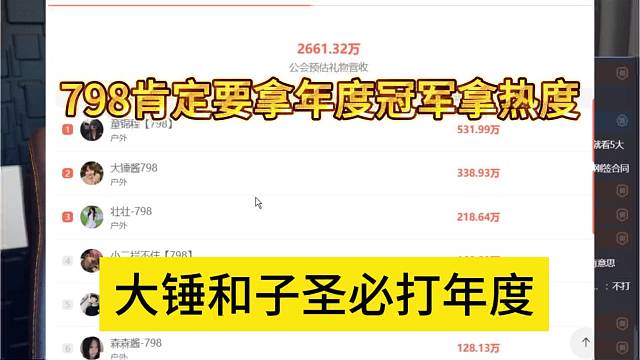 大锤和子圣必打年度，798肯定要拿年度冠军拿热度