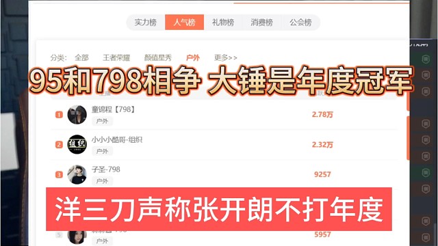 洋三刀声称张开朗不打年度，95和798相争，大锤是年度冠军