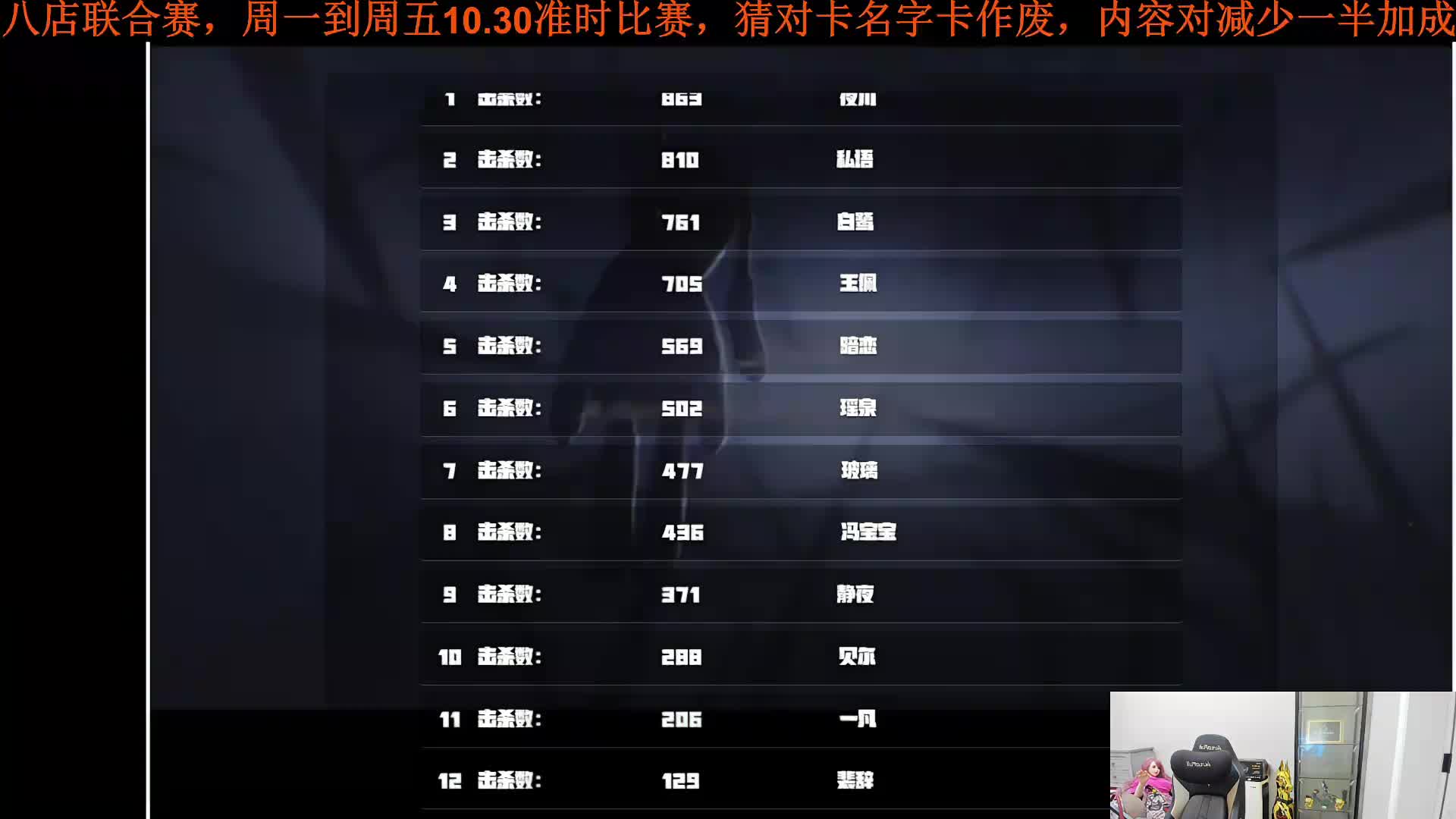 给八店联合赛参与人员分组