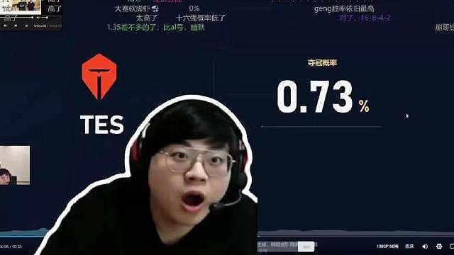 Ssask看AI模拟一亿次S16中夺冠概率预测TES胜率只有0.73%？IG0.83%夺冠渺茫，GE