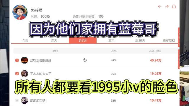 所有人都要看1995小v脸上，因为她有蓝莓哥
