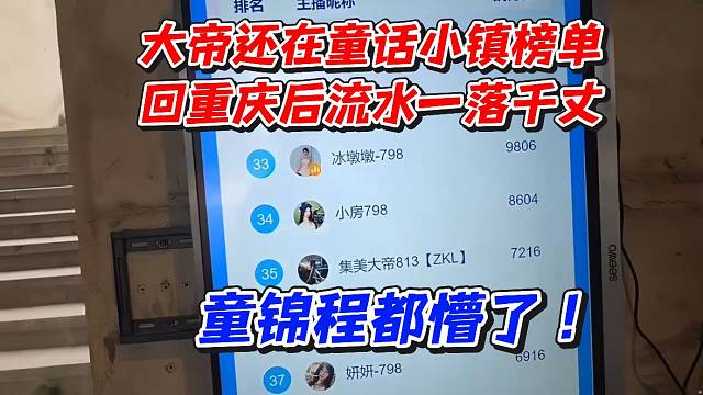 童锦程都懵了！大帝还在童话小镇榜单！回重庆后流水一落千丈！