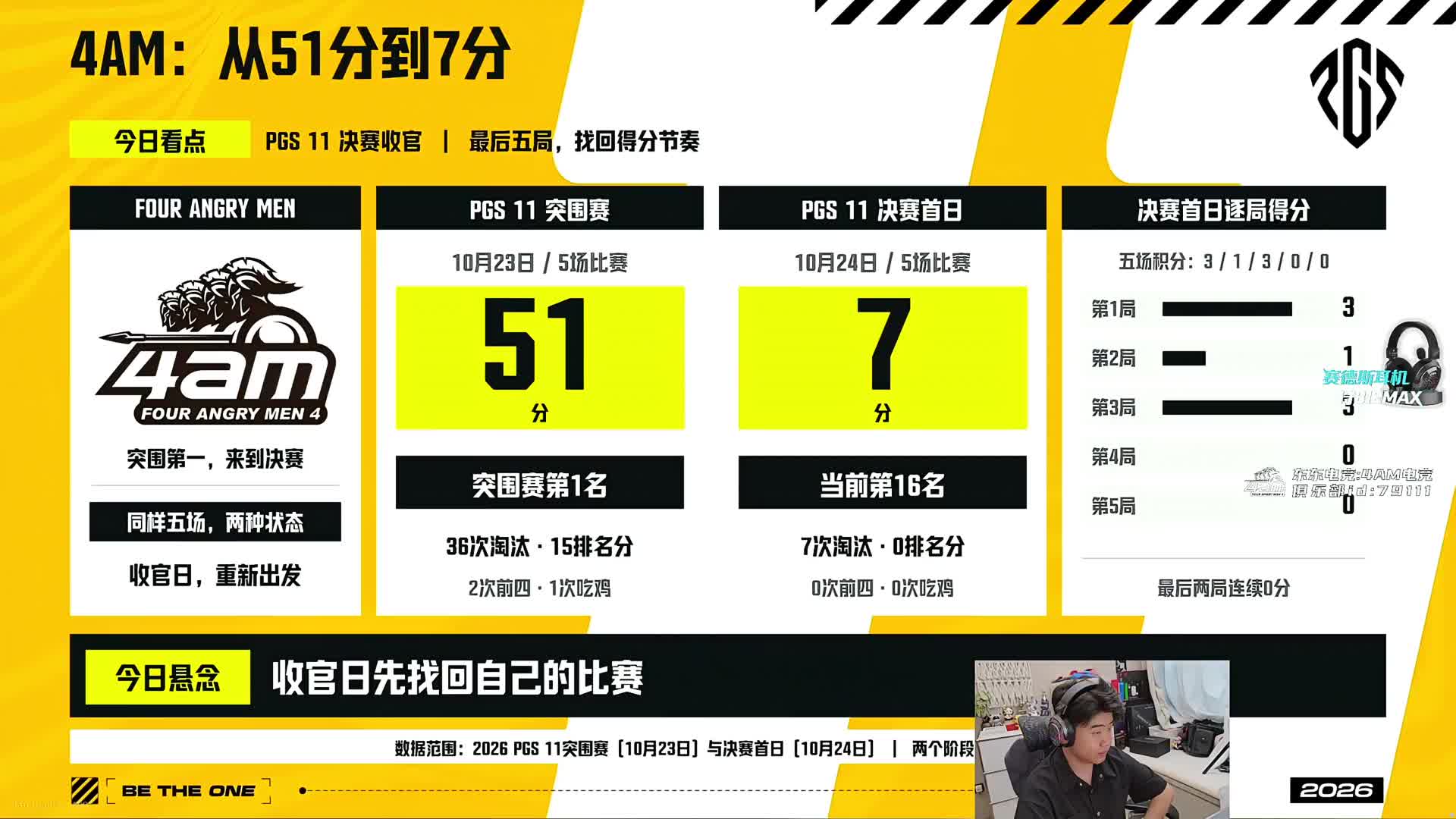 开播