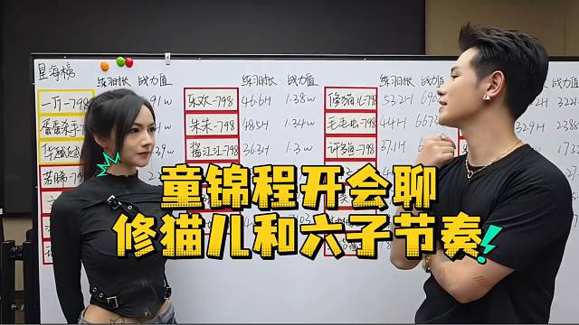 童锦程开会聊修猫儿和六子节奏