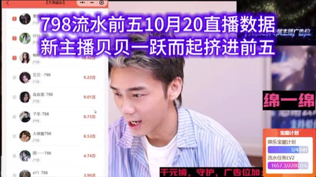 798流水前五10月20直播数据，新主播贝贝一跃而起挤进前五。
