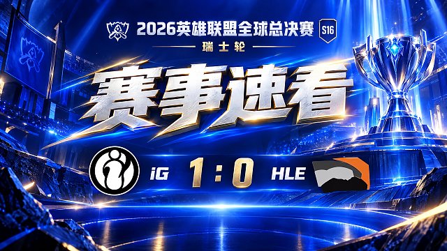 iG vs HLE 全场速看-lol全球总决赛瑞士轮